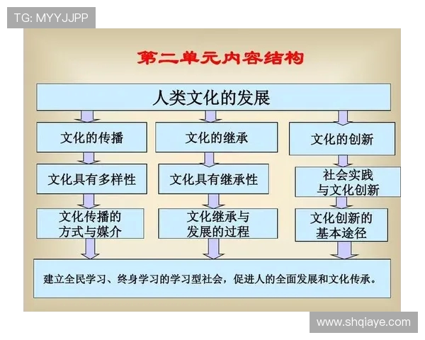 以体育精神为核心推动全民健身与社会和谐发展的实践路径研究