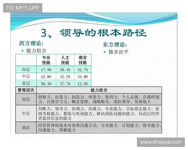 体育精神与团队合作:探索如何通过运动培养领导力与集体意识 体育精神与团队合作:探索如何通过运动培养领导力与集体意识