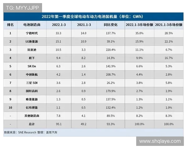 和平精英团队协作最新榜单揭晓WE战队强势领跑前十名