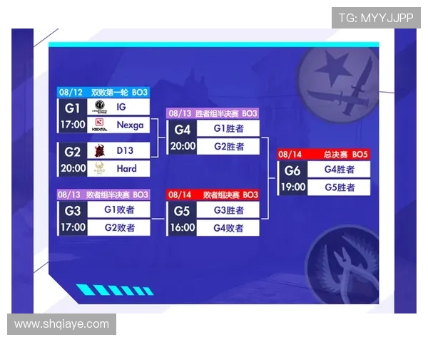 和平精英耐力排行榜揭晓IG战队荣登第十名引发热议 和平精英耐力排行榜揭晓IG战队荣登第十名引发热议